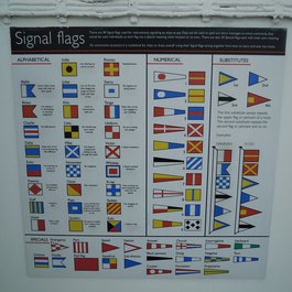 Edinburgh itinerary, Royal Yacht Britannia
